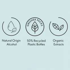 Odświeżająca mgiełka do ciała Love Nature z organiczną wodą kokosową i melonem 200 ml
