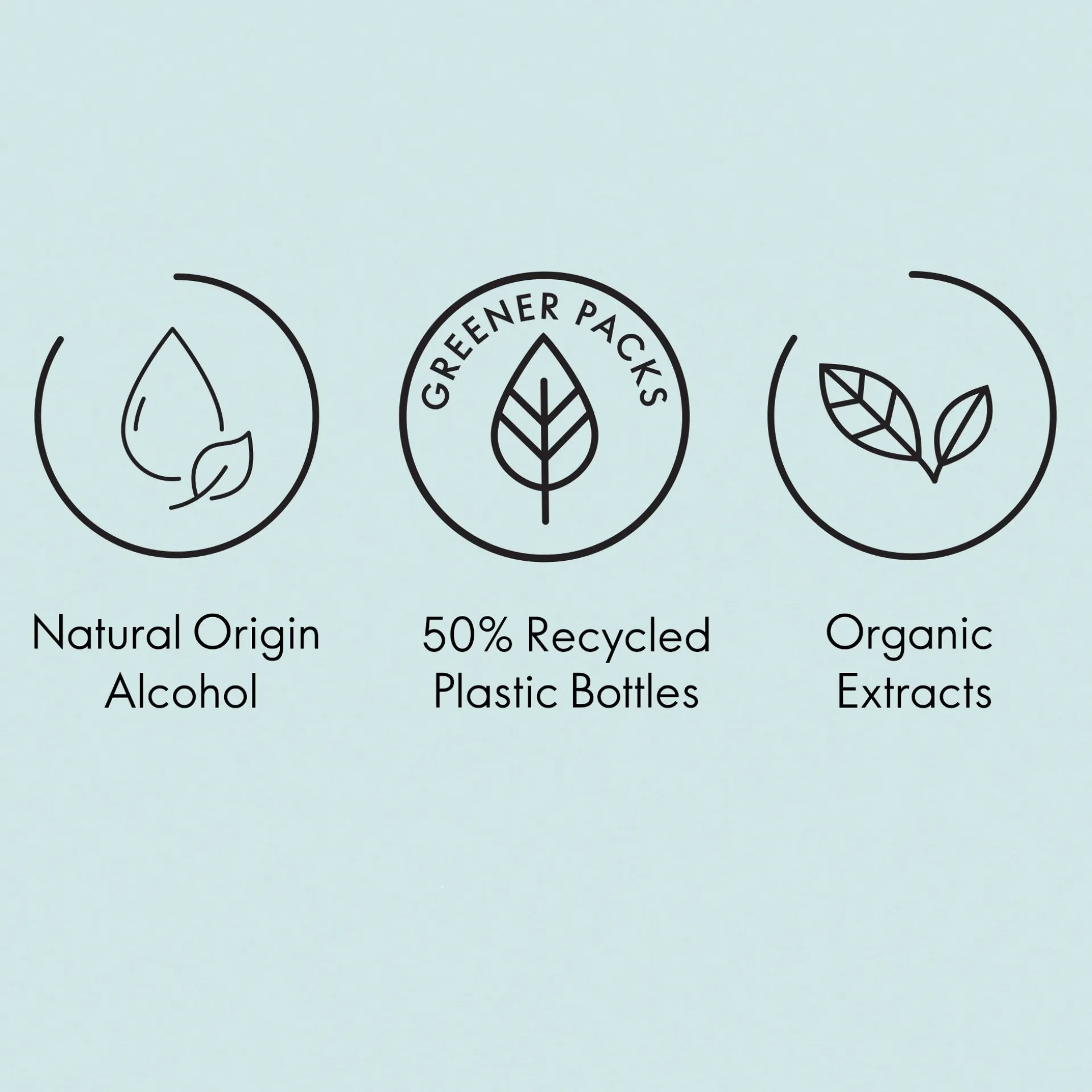 Odświeżająca mgiełka do ciała Love Nature z organiczną wodą kokosową i melonem 200 ml