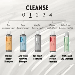 Szampon intensywnie regenerujący DUOLOGI 250 ml