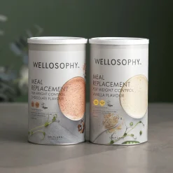Zestaw Wellosophy Świetna Sylwetka